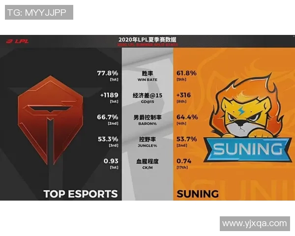 重庆足球队快攻战术分析及其在比赛中的成效与不足之处探讨